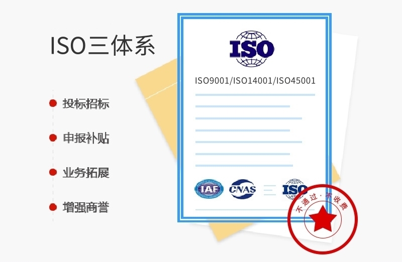 江苏ISO三体系认证